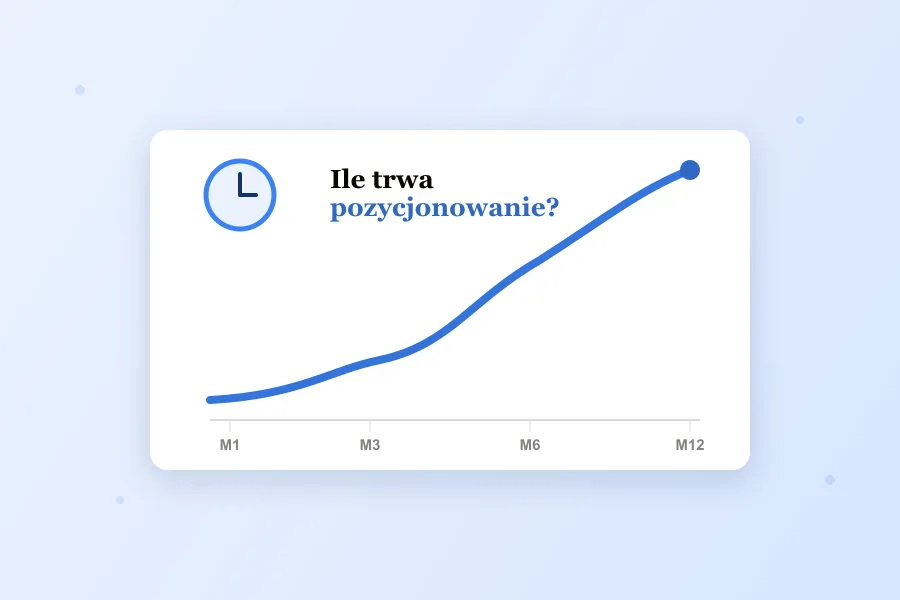 Jak długo trwa pozycjonowanie — wykres wzrostu widoczności SEO w czasie